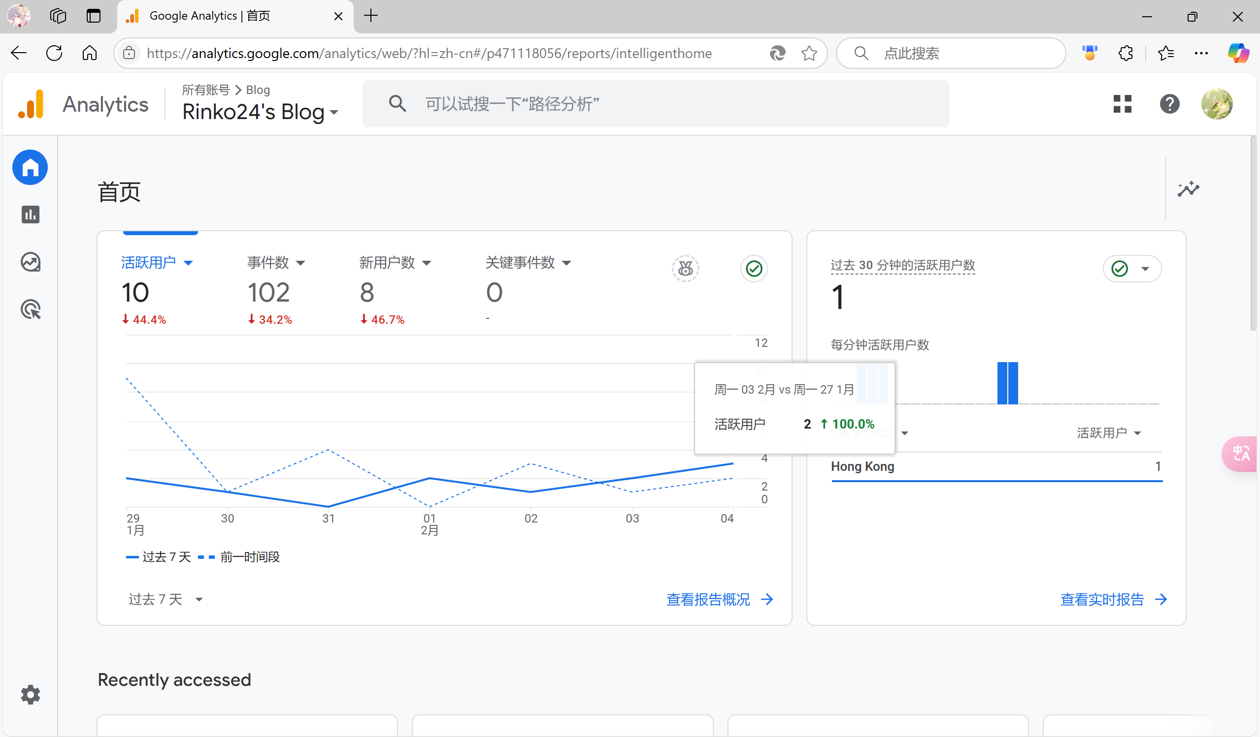 Google Analytics 首页